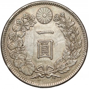 Japonia, Meiji, Yen rok 37 (1904)