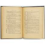 Kubicki - Katalog aukcji zbioru 1908 r.