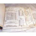 IZYS POLSKA czyli DZIENNIK umieiętności, wynalazków, kunsztów i rękodzieł 6 tomików wyd. 1820-4r. tablice