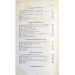 OCZAPOWSKI - UPRAWA ROŚLIN FABRYCZNYCH CZYLI HANDLOWYCH 1837r.