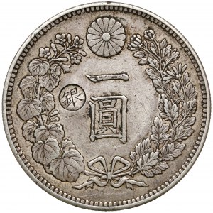Japonia, Meiji, Yen 1894 (rok 27)