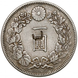 Japonia, Meiji, Yen 1893 (rok 26)