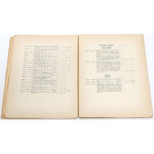Catalogue de la collection... comte Emeric Hutten-Czapski, Vol. V, 1916