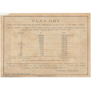 Loterja na rzecz Inwalidów Wojennych, 500 mk 1922