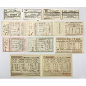 Zestaw losów loteryjnych z lat 1935-1987 (11szt)