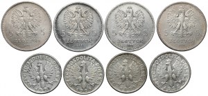 2 i 5 złotych 1924-1930, Nike, Sztandar, Żniwiarka (8szt)