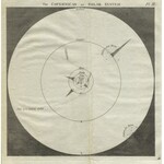 BONNYCASTLE, John - An introduction to astronomy in a series of letters from a preceptor to his pupil...