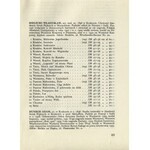 NOWOCZESNA grafika polska. Kraków 1938, Towarzystwo Artystów Grafików w Krakowie. 21 cm, s. 62, [3], ilustr...