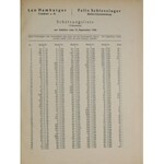 Leo Hamburger, Felix Schlessinger, katalog aukcyjny, Polnische Münzen und Medaillen, Kolekcja Frankiewicza, Frankfurt i Berlin-Charlottenburg, 15 września 1930