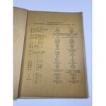 Kalendarz astronomiczny 1929