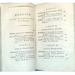 SZYBIŃSKI- KROTKA WIADOMOŚĆ O ZNAKOMITSZYCH W SWIECIE MONARCHIACH t.1-2, 1813/14
