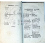 DZIENNIK WILEŃSKI 1820r.