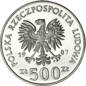 500 złotych 1987, PRÓBA, nikiel, Zimowe Igrzyska Olimpijskie