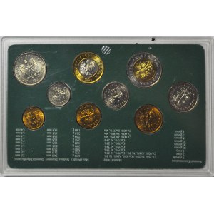III RP, Zestaw monet obiegowych podenominacyjnych (w tym rzadkie)