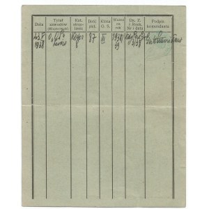 II RP, Związek Strzelecki legitymacja Odznaki Strzeleckiej Lwów 1938