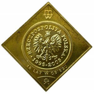 III RP, 2 groschen clip 10 years in circulation