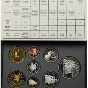 Kanada, Set monet 1997 w tym srebro