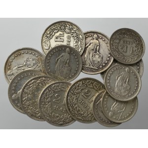 Switzerland, set of coins