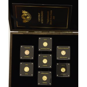RPA, 7 najsłynniejszych złotych monet świata