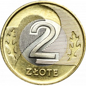 Third Republic, 2 zloty 1994