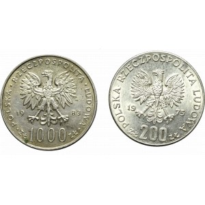 People's Republic of Poland, Silver Coin Set