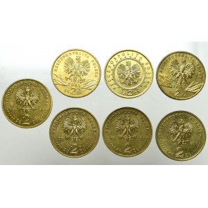 Tretia republika, sada 2 GN Gold 1998-2003