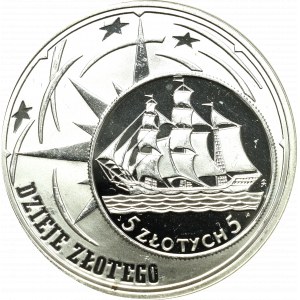 III RP, 10 złotych 2005 Dzieje złotego