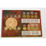 IIIRP, Collection of 2 zloty coins (including rare coins)