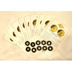 Kolekcja najmniejszych złotych monet - 10 egzemplarzy