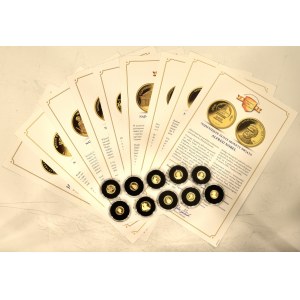 Kolekcja najmniejszych złotych monet - 10 egzemplarzy