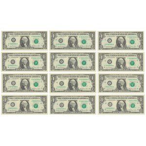 USA, 1 dolar 1981 - KOMPLET liter dystryktów (12szt.)