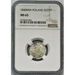 15 kopeck = 1 zloty Warsaw 1840 MW - NGC MS63