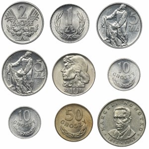 Specjalistyczna i starannie prowadzona kolekcja monet oraz destruktów PRL