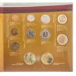 Polska, Rzeczpospolita Polska od 1989, oficjalny zestaw monet obiegowych Mennicy Państwowej