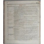 [Kaczkowski Stanisław] Tablice synchronistyczne do historyi Polski 1845