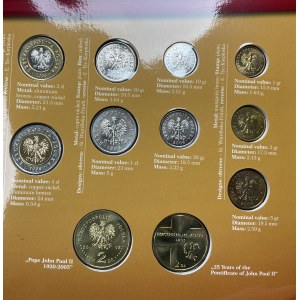 Polskie Monety Obiegowe + 2 złote Jan Paweł II - zestaw (11szt)
