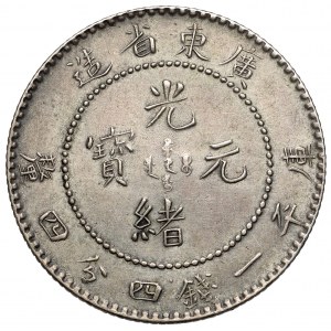 China, Kwangtung Province, 20 Fen no date (1890-1911)