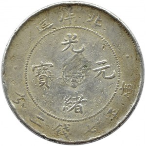 Chiny, CHIHLI PROVIENCE, dolar rok 29 (1903)