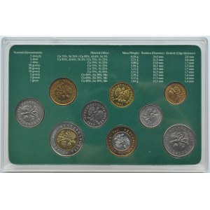 Polska, III RP, zestaw monet obiegowych NBP po denominacji 1990-1994, RZADKIE