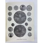 [Numizmatyka] The collection of Coins and Medals [[Katalog kolekcji monet i medali (część I)]