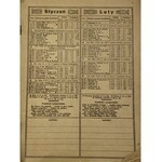 [Pszczelarstwo][Poczet królów Matejki] Kalendarz „Piasta” na Rok Pański 1919