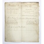 [LITHUANIA]. Inventory of the royal estate of Skirsobole in Lithuania drawn up in the town of Olita on July 1, 1792.
