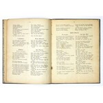 A.B.C. języka niemieckiego. Podręcznik dla rozmów i słownik do użytku jeńców wojennych. Genève [1943]...