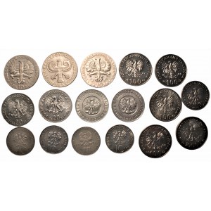 PRL - Zestaw 17 monet miedzioniklowych w tym 20 złotych 1983 Nowotko