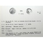 Pieniądze Polski Odrodzonej 1938 – Biblia dla kolekcjonerów II RP