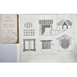 Nowa Cegielnia wynalazku Aignera, Łowicz [1788]