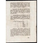 1809 Kivonat az ezüst váltópénzek bevezetéséről szóló pátensből, német nyelven