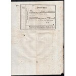 1809 Kivonat az ezüst váltópénzek bevezetéséről szóló pátensből, német nyelven