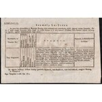 1811 Szeged, szökött rabok részletes leírása