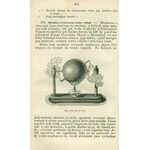 GANOT Adolphe (1804-1887): Wykład początków fizyki doświadczalnej i stosowanej oraz meteorologii...